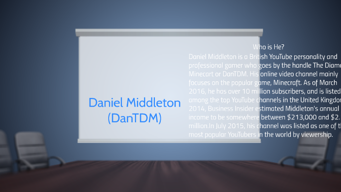Daniel Middleton Dantdm By Shanath Sutharshan - dantdm roblox award