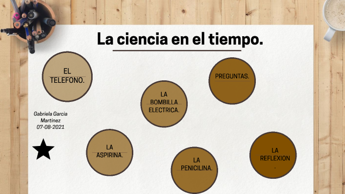 La ciencia en el tiempo by Gabriela Garcia on Prezi