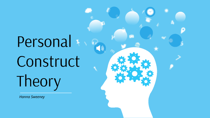 Personal Construct Theory By Hanna Sweeney On Prezi