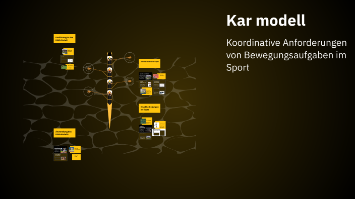 Kar modell by Enes Akin on Prezi