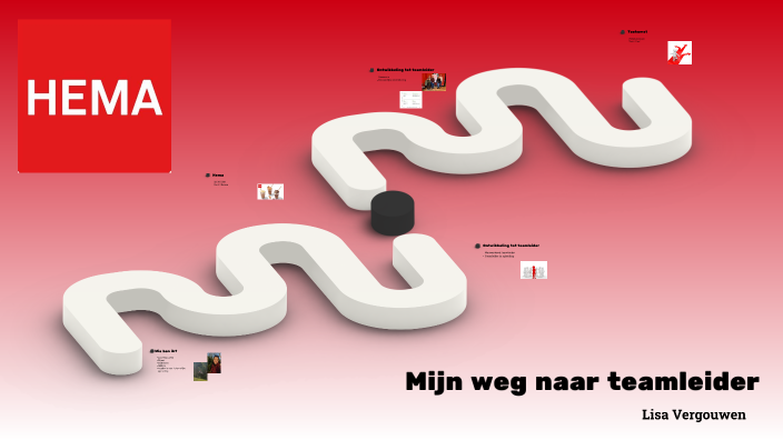 Teamleiders opleiding by Lisa Vergouwen on Prezi