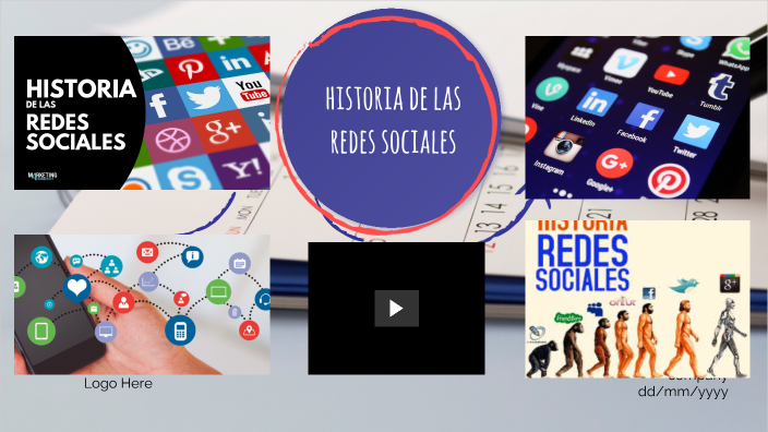 Historia de las redes sociales by Andres gianfranco Huaman santos on Prezi
