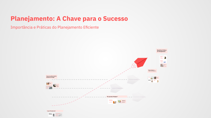 Planejamento: A Chave para o Sucesso by Aline Tavares on Prezi