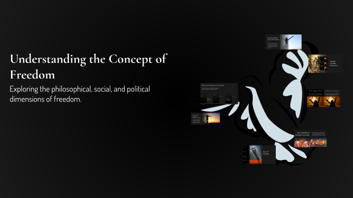 Understanding the Concept of Freedom by Alina Troch on Prezi