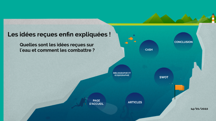 Les Idées Reçues Enfin Expliquées By Samar On Prezi