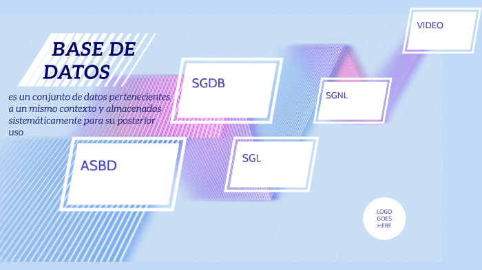 BASE DE DATOS 2 by Litzy Serrano Rivera on Prezi