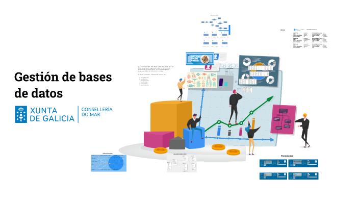 Gestión de bases de datos by David Corti on Prezi