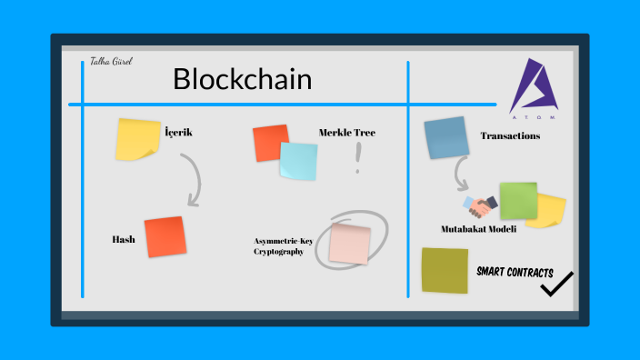 prezi blockchain presentation