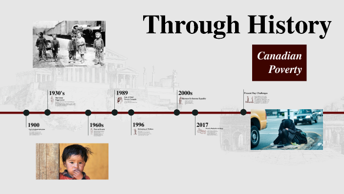 poverty in canada by liam widdis on Prezi