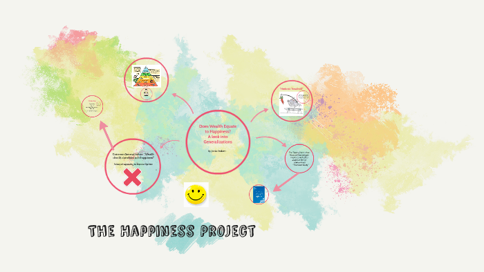The Happiness Project by on Prezi
