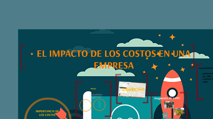 Impacto De Los Costos En Las Empresas