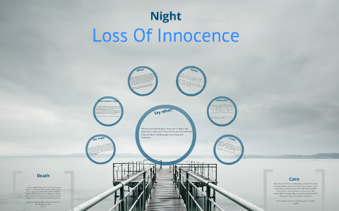 Example Essay English Apa Format Sample Paper Essay also How To Write A Proposal For An Essay Loss Of Innocence By Maham Kaleem On Prezi National Honor Society High School Essay