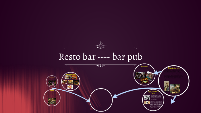 Resto bar ---- bar pub by Nicolas Rojas