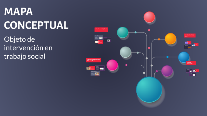 MAPA CONCEPTUAL by Letty Karina on Prezi