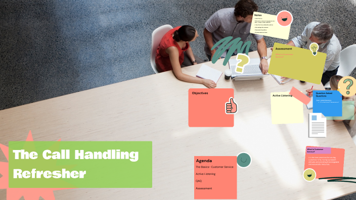 The Call Handling Process by GERALDINE SANTOS NE-Omaha on Prezi