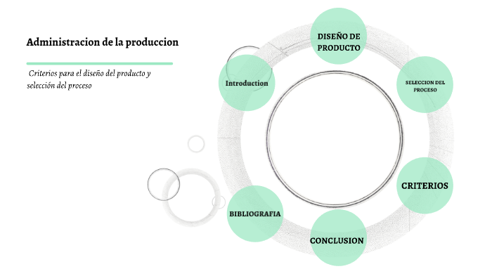 Diseño de producto y Selección del proceso by Sandra Tamayo on Prezi