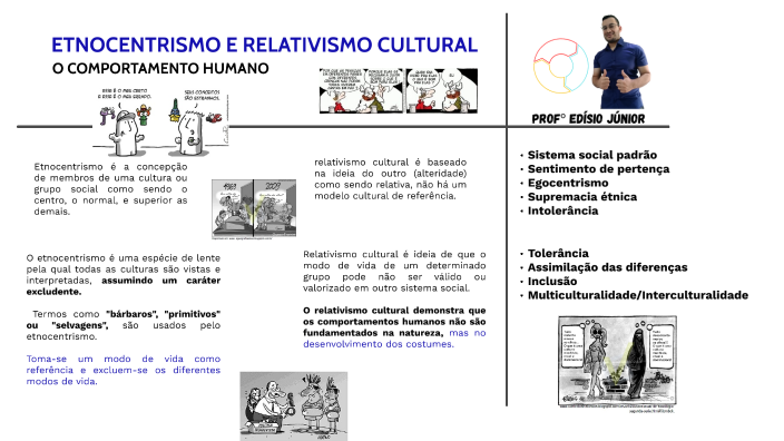 ETNOCENTRISMO E RELATIVISMO CULTURAL by Edisio SANTANA DA SILVA JUNIOR ...
