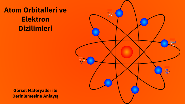 Atom Orbitalleri ve Elektron Dizilimleri by Sezai Koca on Prezi