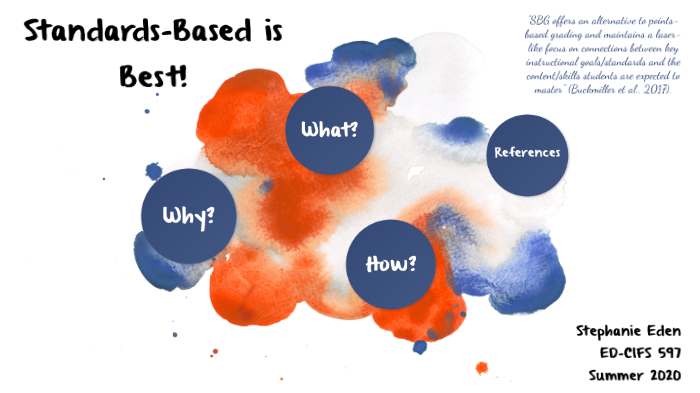 Summative Assessment by Stephanie Eden on Prezi