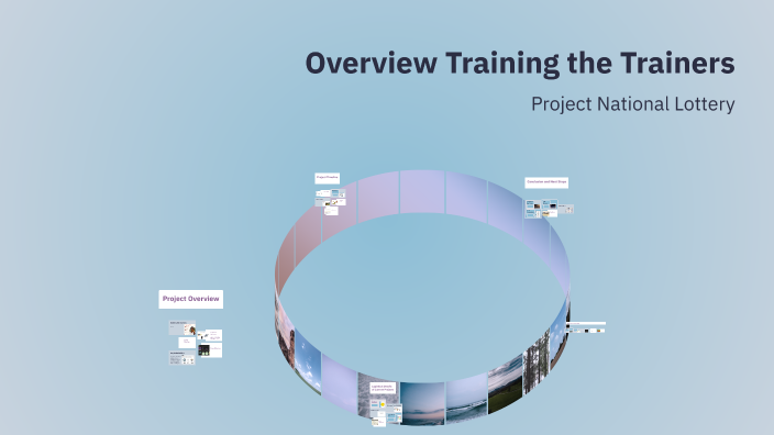 Overview of Ongoing Projects by Emily O on Prezi