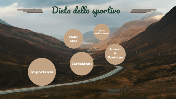 DIETA DELLO SPORTIVO By Agnese Galvano On Prezi