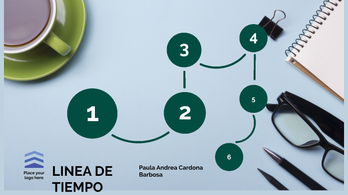 Linea de tiempo by Paula Andrea Cardona Barbosa on Prezi