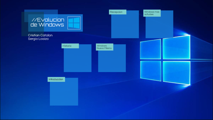 Evolución de Microsoft Windows by Cristian Catalan on Prezi