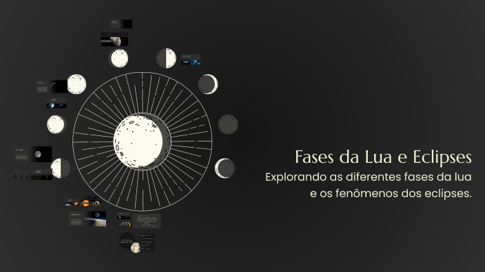 Fases da Lua e Eclipses by nayla oliveira on Prezi