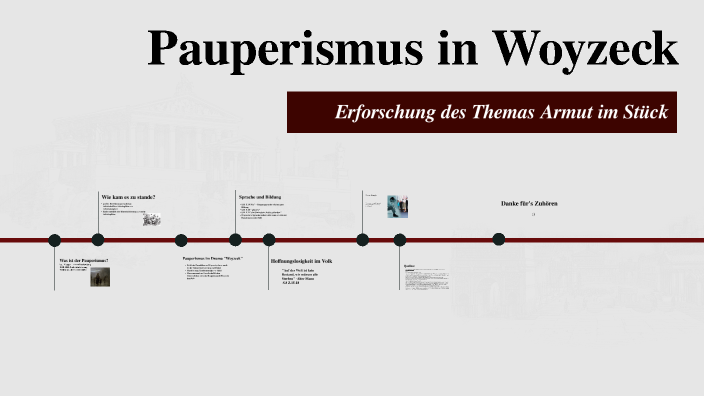 Paperism Course Pauperism in Woyzeck by on Prezi