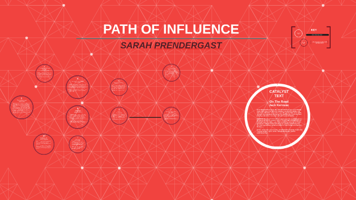PATH OF INFLUENCE by Sara Prendergast on Prezi