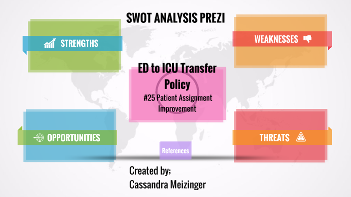 SWOT Analysis by Cassandra Meizinger on Prezi