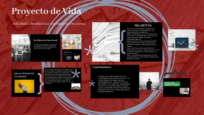 Proyecto de Vida by ROGER MORALES on Prezi
