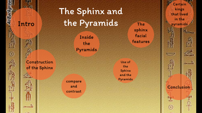 The Sphinx and Pyramids by Vanessa Sanchez on Prezi
