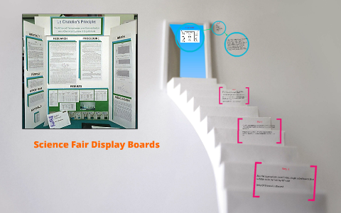 Science Fair Display Board