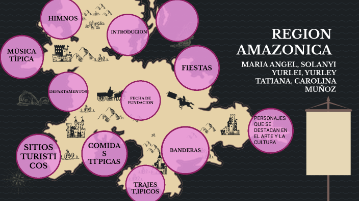 REGION AMAZONICA by Mari Florez on Prezi