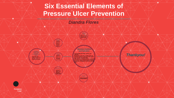 Six Essential Elements of Pressure Ulcer Prevention by Mary Cordova on ...