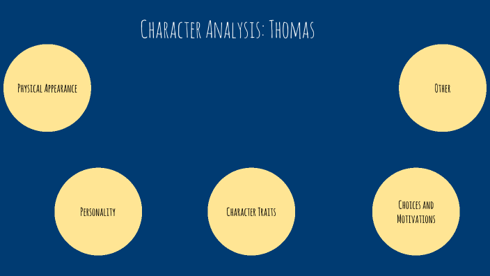 Character Analysis by Grace grac0610 on Prezi