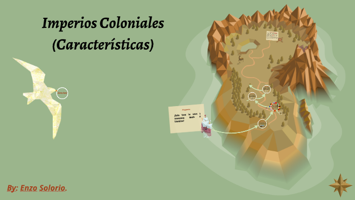 Imperios Coloniales Características By Enzo Solorio 1410