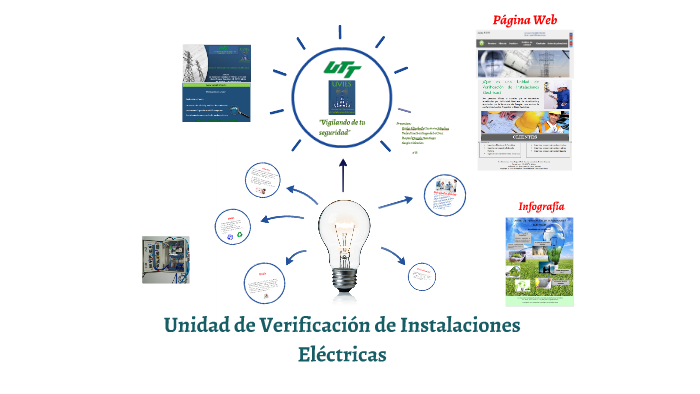Unidad de Verificación de Instalaciones Eléctricas by Elizabeth