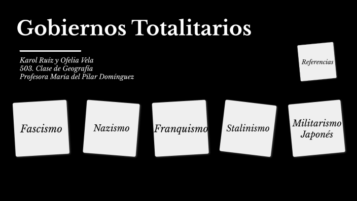 GOBIERNOS TOTALITARIOS by vela c. on Prezi