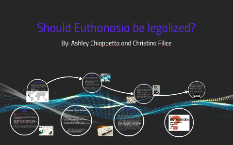 Should Euthanasia be legalized? by Ashley Chiappetta