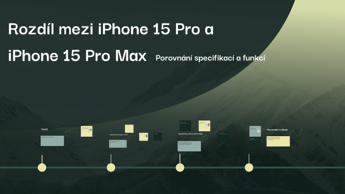 iphone 15 pro max za a страна