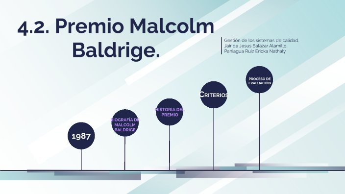PREMIO MALCOLM BALDRIGE by Nathaly Paniagua