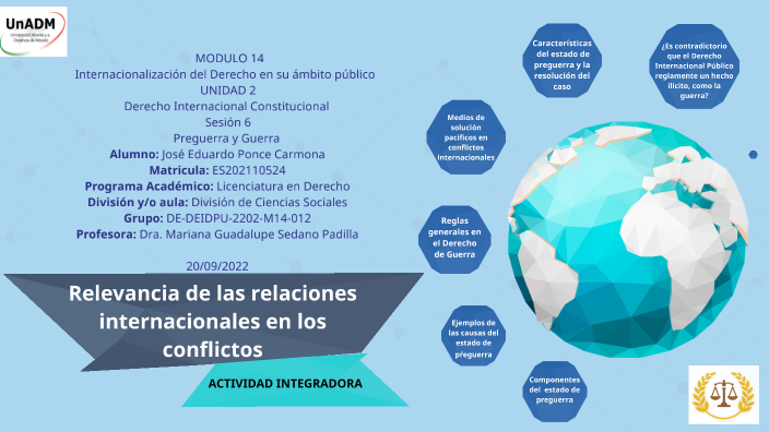 Relevancia De Las Relaciones Internacionales En Los Conflictos By ...