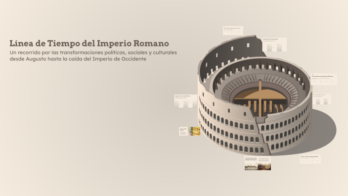 Línea de Tiempo del Imperio Romano by Rosa Lisbeth Tineo Martinez on Prezi