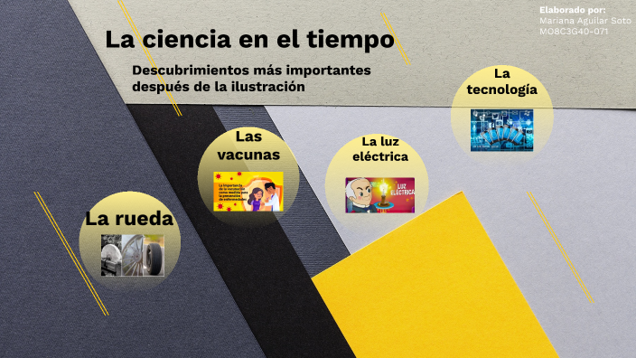 La ciencia en el tiempo by Mariana Aguilar on Prezi
