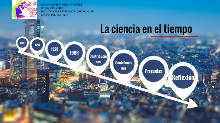 La ciencia en el tiempo by Wendy Medina on Prezi