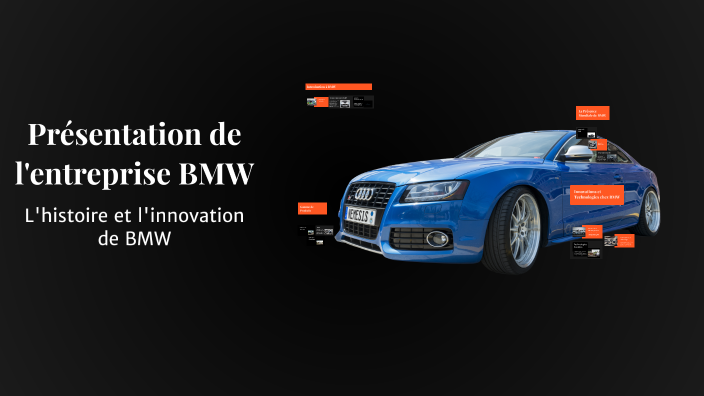 Présentation de l'entreprise BMW by Hamza 6k on Prezi