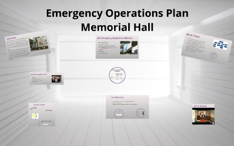 Memorial Emergency Operations Plan by Caitlyn Kolesar on Prezi