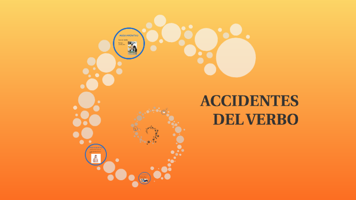 ACCIDENTES DEL VERBO By Cecilia Lara On Prezi